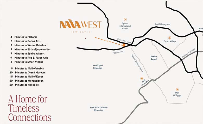 location-Naia-West Ne-Zayed-موقع-كمبوند-نايا-ويست-الشيخ-زايد-الجديدة