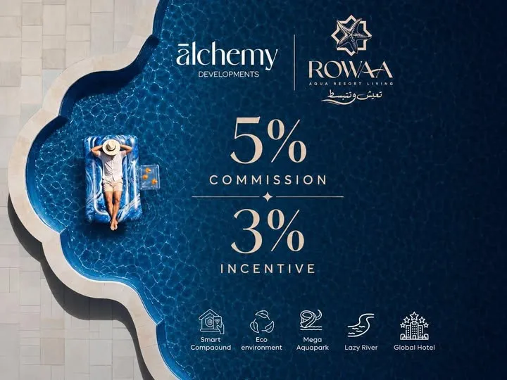 Payments Plan of Rowaa North Coast